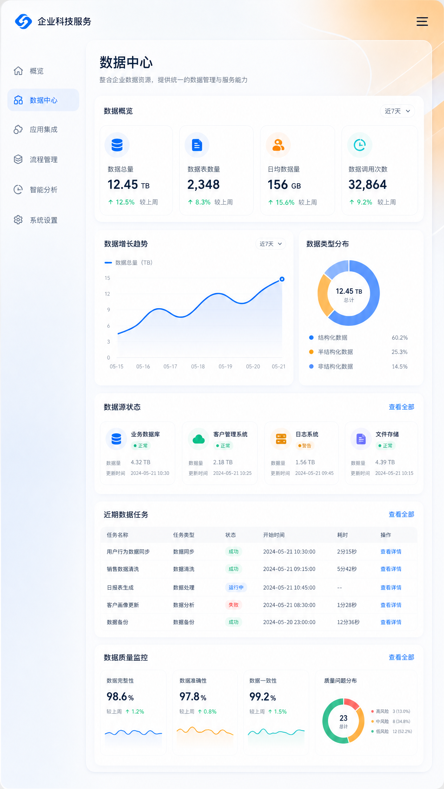 微游咖